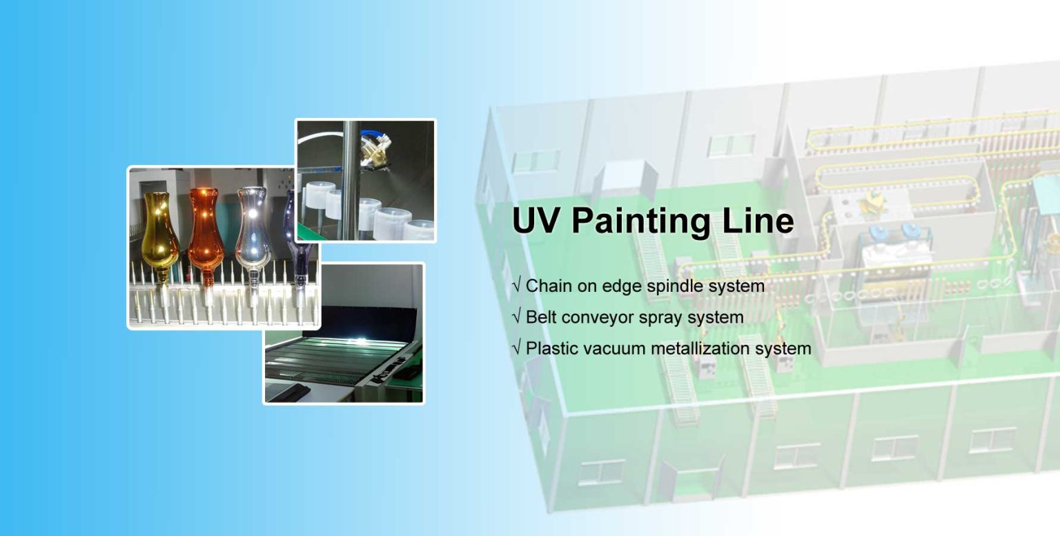 Uv Line Process Automatic UV Painting Line - Spray Coating Line Manufacturer